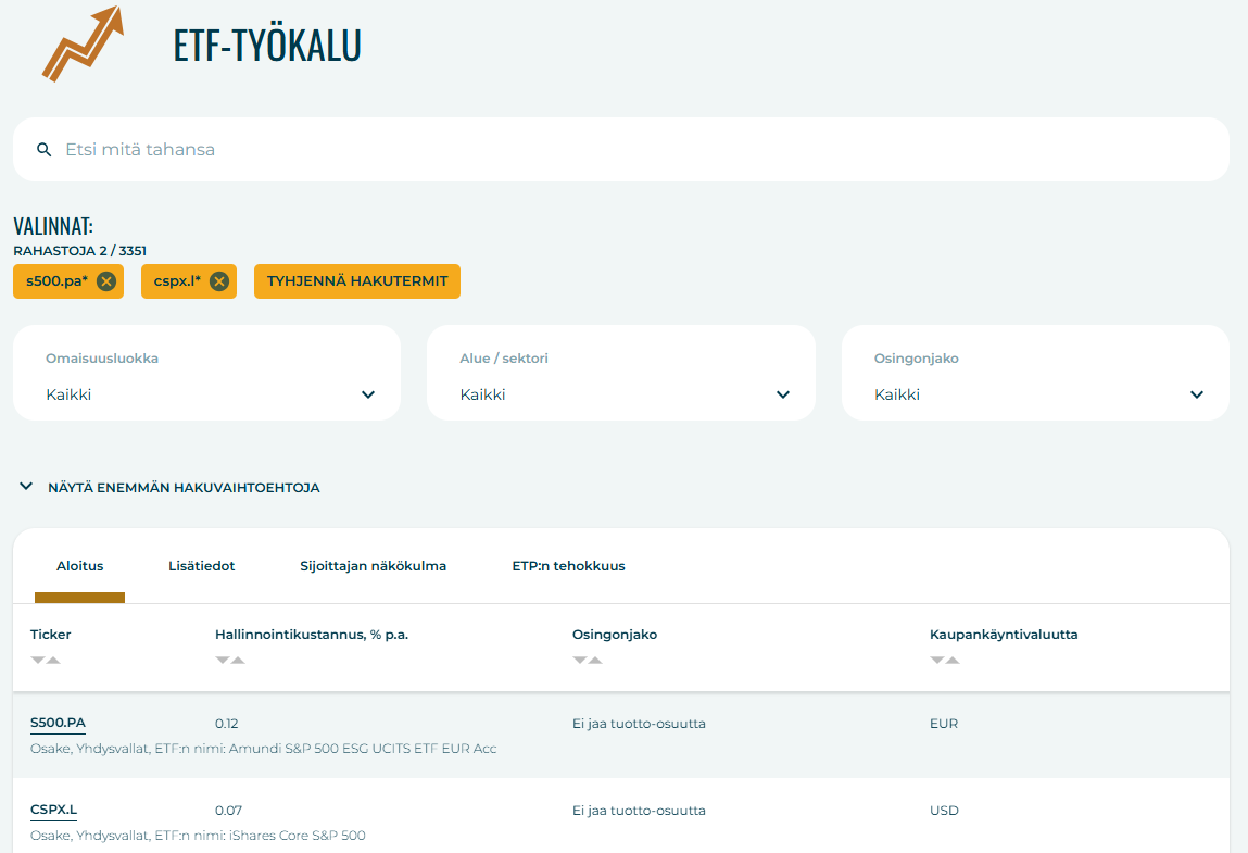 USA-osakkeet: S&P 500-indeksiin sijoittavia ETF:iä ETF-työkalussa