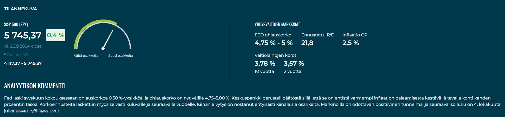 Sijoittaminen helpottuu kun ajoitus on kohdallaan