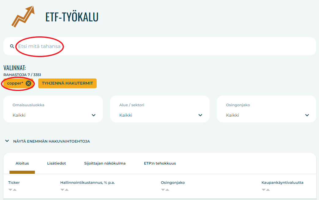 Kuparin hinta: Kupariin sijoittavat ETF:t löytyvät ETF-työkalusta