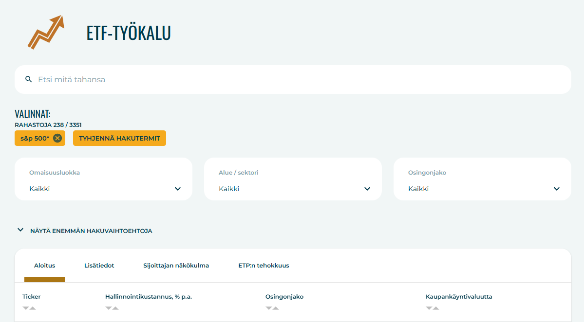 S&P 500 -indeksin mukaisesti sijoittavat ETF-rahastot Sijoittaja.fi:n ETF-työkalussa
