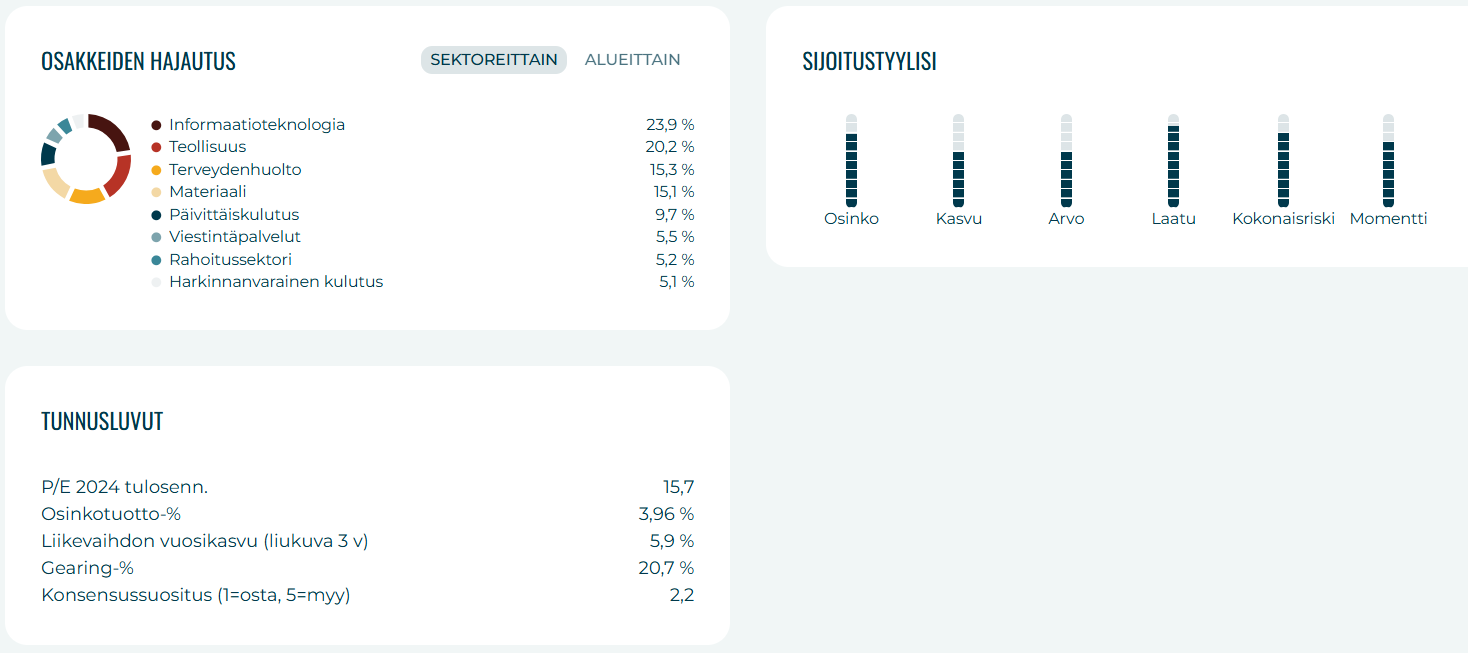 Parhaat Suomi-osakkeet 2025